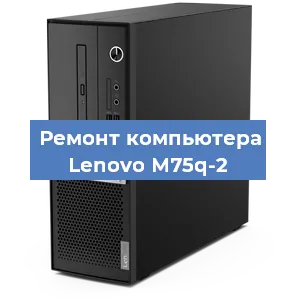 Замена ssd жесткого диска на компьютере Lenovo M75q-2 в Воронеже